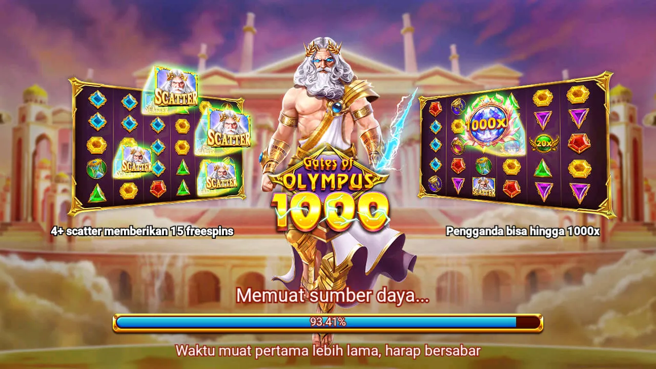 Gates of Olympus 1000 Slot